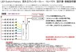 画像3: 流れるシーケンシャルウィンカーリレー 8ブロック 12V ノーマル復帰SW無し (3)
