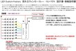 画像3: 流れるシーケンシャルウィンカーリレー 8ブロック 12V ノーマル復帰SW無し (3)