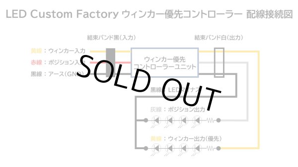 画像3: ウィンカー優先コントローラー 2色LED切替　左右分2個入セット （12V車 LED専用） (3)